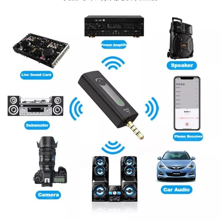 Mini GPS Tracker Device